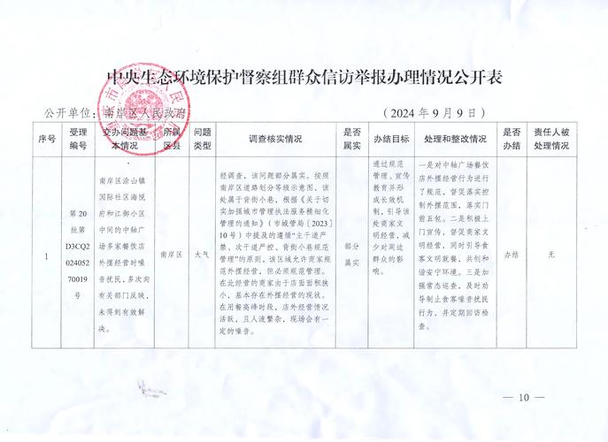 东莞私人调查事务所_东莞私人调查取证中心_东莞私家调查机构